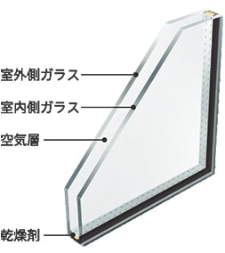 複層透明ガラス