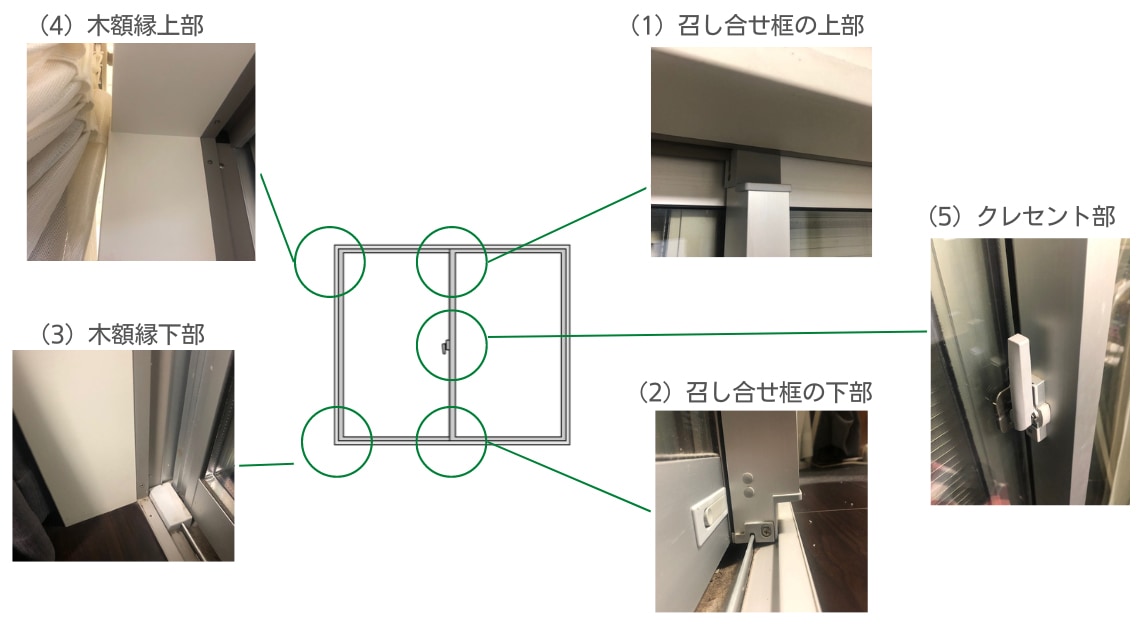 クレセントの高さ