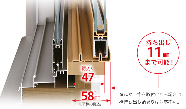 ふかし枠で奥行きを延長