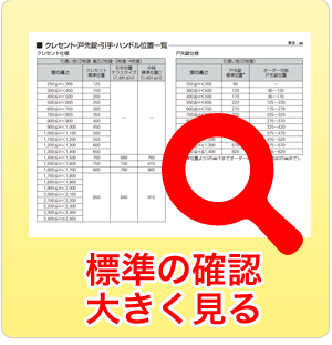 標準の確認。大きく見る