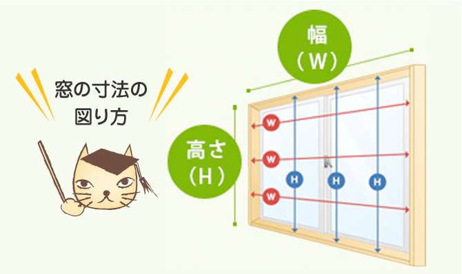 寸法の測り方