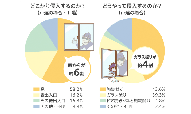 イメージ写真